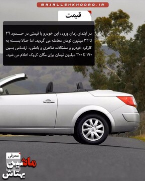 ببینید | سیر تا پیاز دانستنی‌های ماشین عجیب و غریب بهتاش فریبا