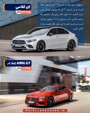 ببینید | بنز‌های ۲۰۲۰ چه قیمتی دارند؟