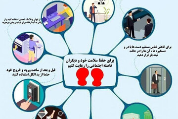 ببینید | چگونه در محیط اداری از ابتلا به کرونا جلوگیری کنیم؟