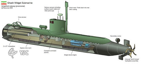 غول هسته‌ای که 30 سال بطور مداوم کار می‌کند / زیردریایی هسته‌ای چه ویژگی‌هایی دارد؟ + عکس 3