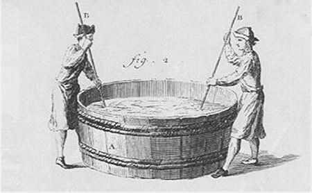مشاغل عجیبی که اجدادمان داشتند