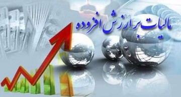 اختصاص ۱۵ درصد درآمدهای مالیاتی آذربایجان‌غربی به شهرداری و دهیاری‌های استان 