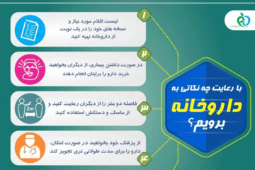 ببینید | هنگام رفتن به داروخانه این نکات را رعایت کنید