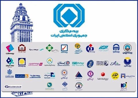 سهم علی‌الحساب شرکت‌های بیمه از عوارض پرداختی بیمه شخص ثالث اعلام شد