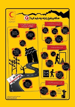 هنگام وقوع زلزله چه باید کرد؟