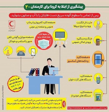 کارمندان برای پیشگیری از ابتلا به کرونا در محل کار چه کنند؟