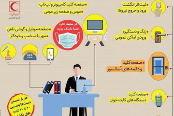 ببینید | کارمندان برای پیشگیری از ابتلا به کرونا در محل کار چه کنند؟