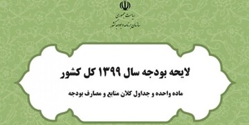 بودجه ۹۹ جاجرم به میزان ۸.۵ درصد کاهش داشته است