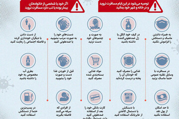 ببینید | در ایام کرونا چگونه سفر کنیم؟