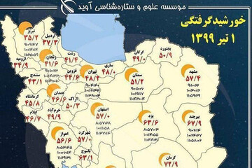 اینفوگرافیک | درصد گرفتگی خورشید در شهرهای کشور در کسوف یکشنبه