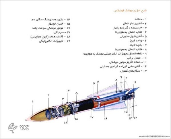کدام خلبان ایرانی با یک موشک سه فروند جنگنده عراقی را منهدم کرد؟