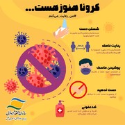 تداوم فعالیت های ستاد مبارزه با ویروس کرونا در منطقه آزاد انزلی