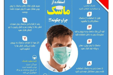 ببینید | چرا باید از ماسک استفاده کنیم؟