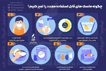 ببینید | چگونه ماسک‌های قابل استفاده مجدد را تمیز کنیم؟
