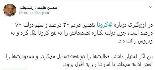 شورای شهر تهران , ویروس کرونا , 