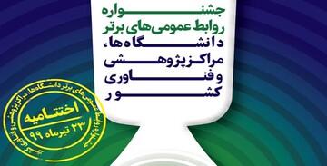 کسب رتبه اول روابط عمومی الکترونیک توسط روابط عمومی دانشگاه شهرکرد برای اولین بار