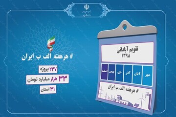 آغاز بهره‌برداری رسمی از 18 طرح و پروژه ملی در حوزه آب و برق در استان هرمزگان