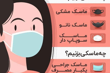 اینوگرافیک | ماسک‌های خانگی را چگونه ضدعفونی کنیم و چه ماسکی نزنیم؟