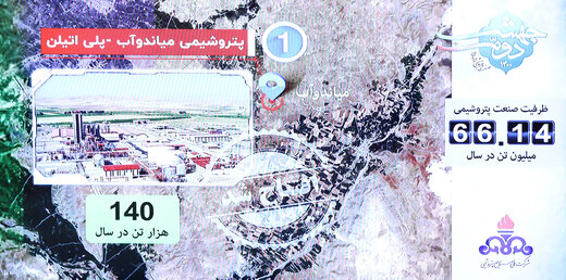 مراسم بهره برداری از طرح های ملی وزارت نفت