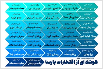 مشاور تحصیلی