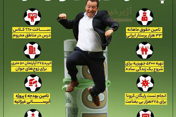 ببینید | با خسارت ۱۶۵ میلیاردی ویلموتس چه کارهایی میتوان کرد؟!