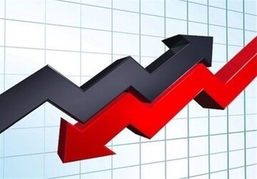 عیدی کارکنان در سال آینده چقدر است؟