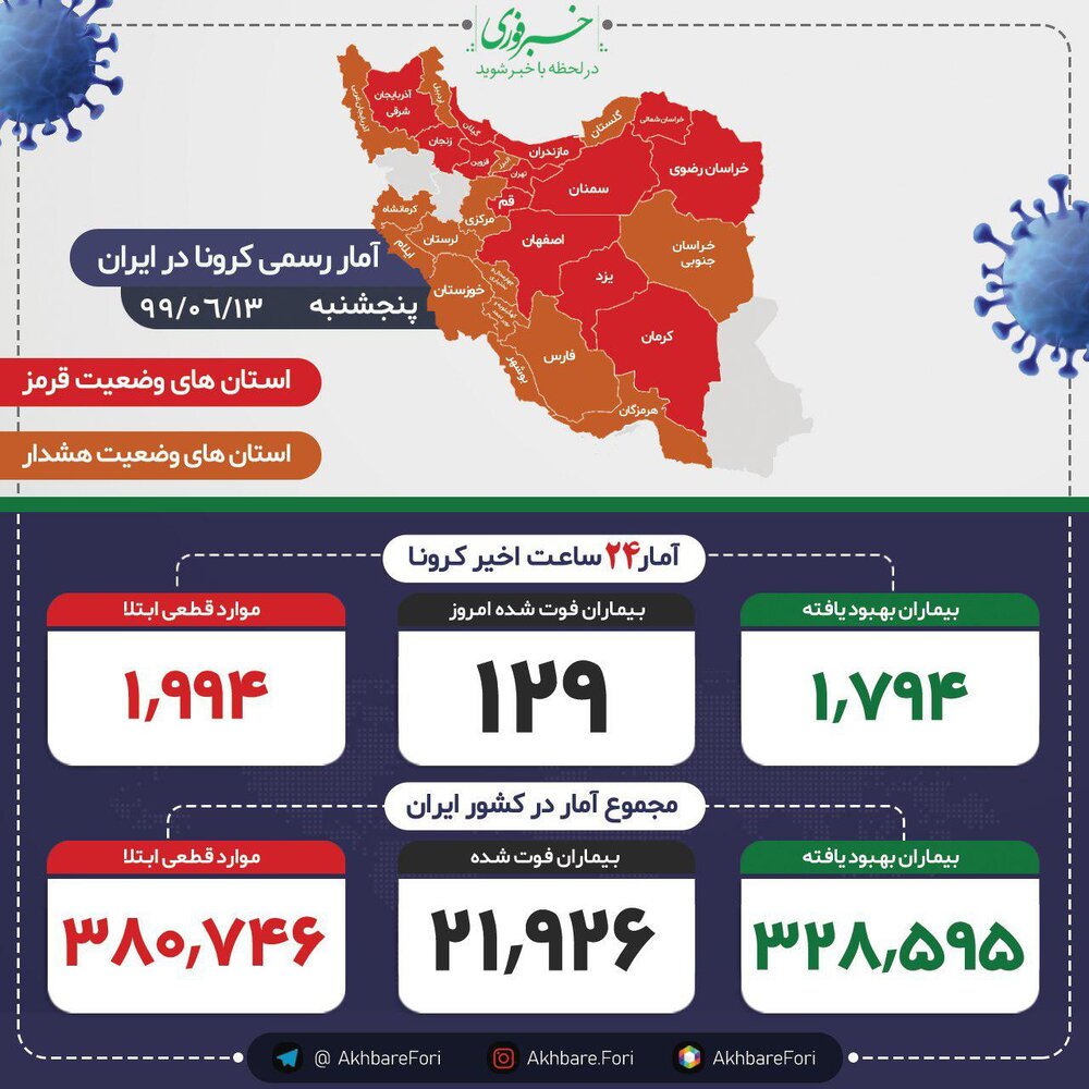 ببینید | کرونا دوباره اوج گرفت؟