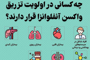 اینفوگرافیک | چه کسانی در اولویت تزریق واکسن آنفلوانزا قرار دارند؟