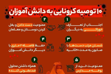 اینفوگرافیک | نکات مهم برای زمین‌گیر کردن کرونا در مدارس