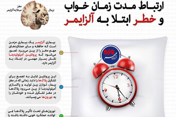 ببینید | کم‌خواب‌ها در معرض خطر ابتلا به آلزایمر