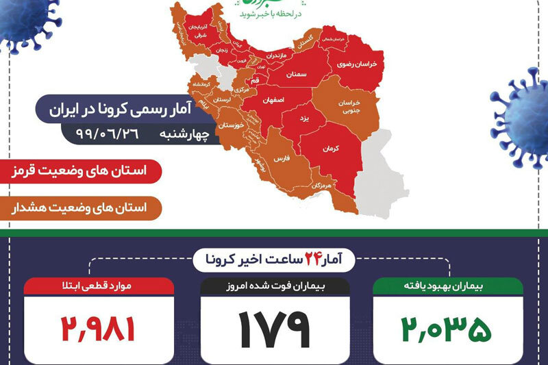 خبرآنلاین - ببینید | شروع موج سوم کرونا در ایران!