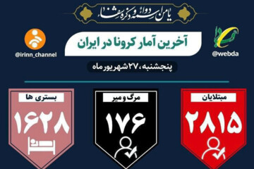 ببینید | آخرین آمار کرونا در ایران