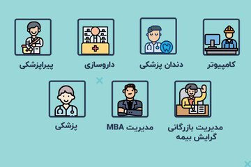 ببینید | پردرآمدترین رشته های دانشگاهی کدامند؟