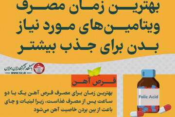 ببینید | بهترین زمان مصرف ویتامین‌های مورد نیاز بدن برای جذب بیشتر