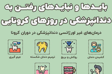 ببینید | بایدها و نبایدهای رفتن به دندانپزشکی در روزهای کرونایی