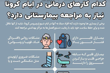 اینفوگرافیک | کدام کارهای درمانی در ایام کرونا نیاز به مراجعه بیمارستانی دارد؟