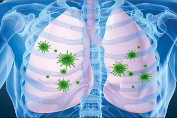 ببینید | 8 ترفند برای تقویت ریه‌ها در ایام کرونا