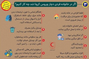 اینفوگرافیک | اگر یکی از اعضای خانواده کرونا گرفت چه کنیم؟