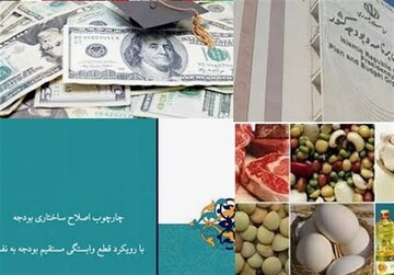 جزئیات طرح تامین کالاهای اساسی برای ۶۰ میلیون ایرانی