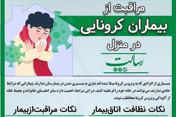 اینفوگرافیک | نحوه مراقبت از بیماری کرونایی در منزل