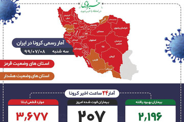ببینید | قاتل خاموش باز هم قربانی گرفت