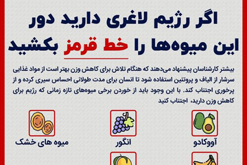 اینفوگرافیک | اگر رژیم لاغری دارید دور این میوه‌ها را خط قرمز بکشید