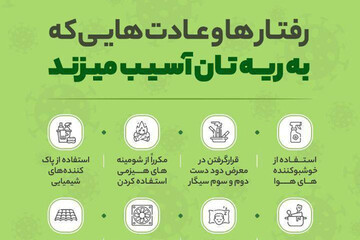 اینفوگرافیک | رفتارها و عادت‌هایی که به ریه انسان آسیب می‌زند!