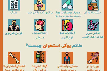 اینفوگرافیک | علل پوکی استخوان چیست؟