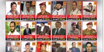 40 فرد وابسته به انصارالله در لیست سیاه عربستان سعودی/عکس