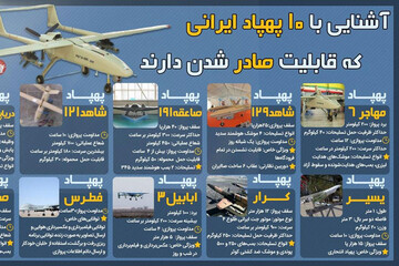 ببینید | آشنایی با ۱۰ پهپاد ایرانی که قابلیت صادر شدن دارند