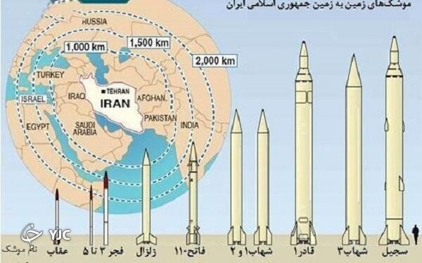 تیربار موشکی ایران آماده تیرباران کردن دشمنان در غرب آسیا + تصاویر
