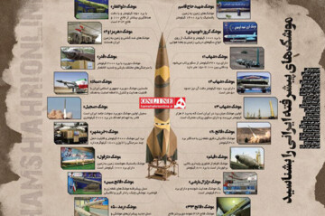 اینفوگرافیک | موشک‌های پیشرفته ایرانی را بهتر و دقیق‌تر بشناسید