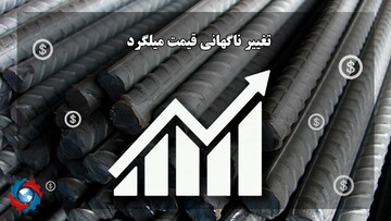 سقوط و صعود بهای میلگرد در اوج