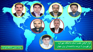 قرار گرفتن هفت نفر از اعضای هیات علمی دانشگاه شهرکرد در فهرست ۲ درصد دانشمندان برتر جهان